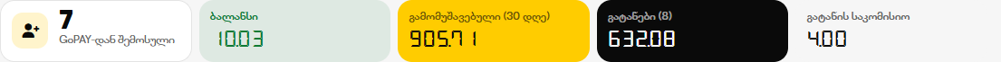 ხუთი ფილა